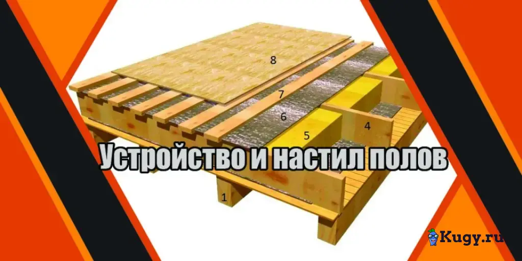 Профессиональные услуги по устройству и настилу полов